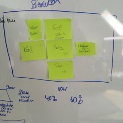 Visualisierung der Biene auf dem Whiteboard